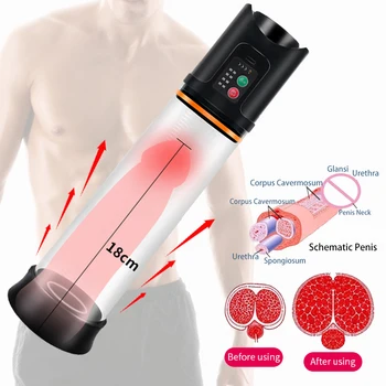  De sex masculin Penisului Pump Pompă de Vid Pentru Bărbați Automată Extender Penis Enhancer de sex Masculin Masturbator Penisului Instrument de Antrenor Adult Jucărie Sexuală pentru Bărbați